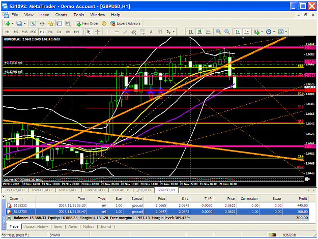 Click to Enlarge

Name: gbpusd413a.PNG
Size: 83 KB