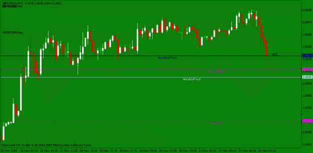 Click to Enlarge

Name: gbp usd.gif
Size: 12 KB