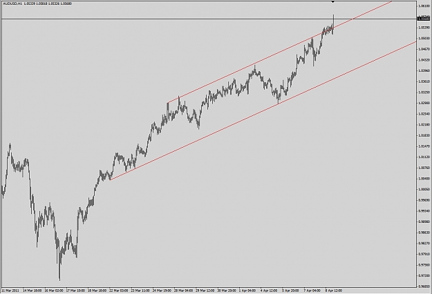Click to Enlarge

Name: AUDUSD_H1.jpg
Size: 147 KB