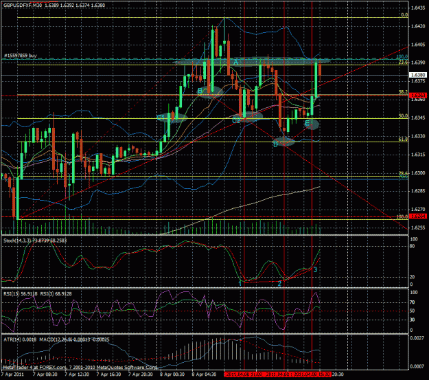Click to Enlarge

Name: gbpusd08042011-1.gif
Size: 49 KB