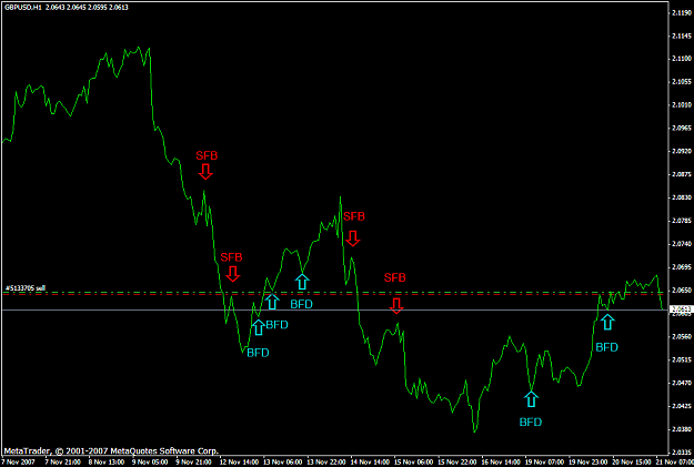 Click to Enlarge

Name: gbpusd414a.PNG
Size: 33 KB