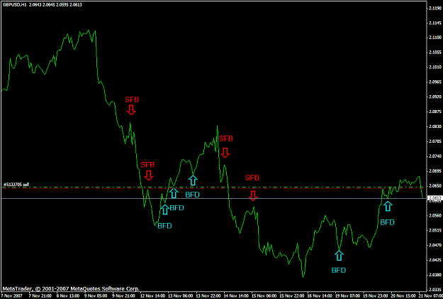 Click to Enlarge

Name: gbpusd414a.PNG
Size: 33 KB