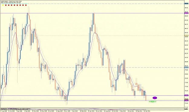 Click to Enlarge

Name: usdx weekly.jpg
Size: 119 KB