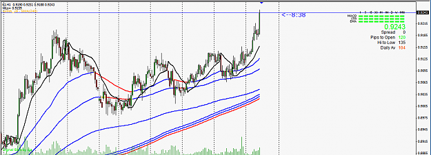 Click to Enlarge

Name: 21107 YEN Futures.png
Size: 31 KB