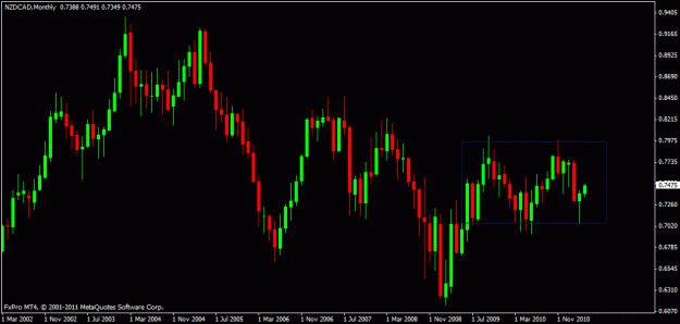 Click to Enlarge

Name: nzdcad-m.gif
Size: 25 KB