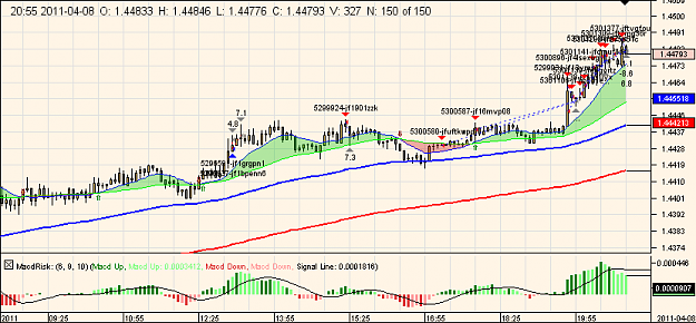 Click to Enlarge

Name: Chart_EUR_USD_5 Mins.png
Size: 28 KB