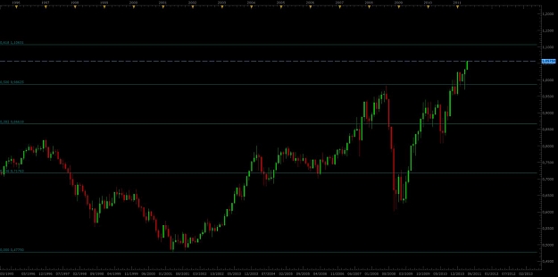 Click to Enlarge

Name: AUD HIGH LOW RECORD.jpg
Size: 69 KB