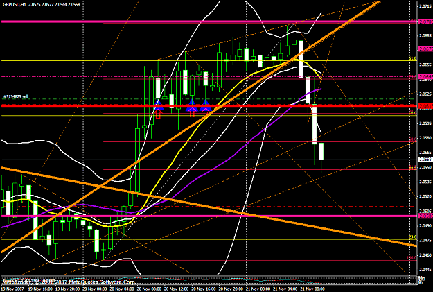 Click to Enlarge

Name: gbpusd415a.PNG
Size: 55 KB