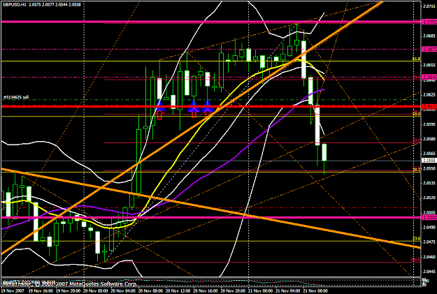 Click to Enlarge

Name: gbpusd415a.PNG
Size: 55 KB