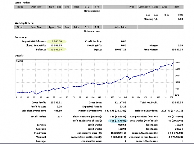 Click to Enlarge

Name: example - january 2011.jpg
Size: 167 KB