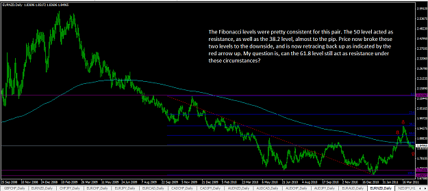 Click to Enlarge

Name: eurnzd1.png
Size: 46 KB
