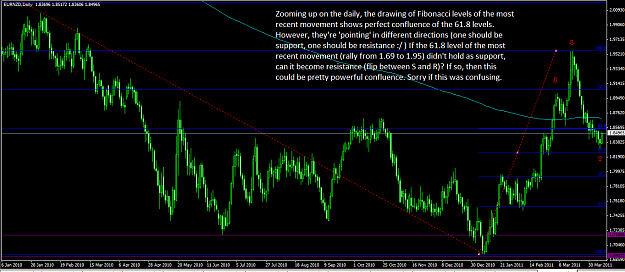 Click to Enlarge

Name: eurnzd2.png
Size: 53 KB