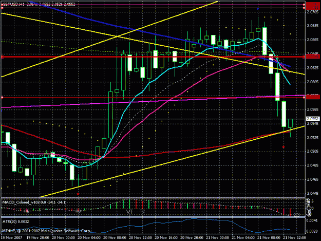 Click to Enlarge

Name: gbpusd.gif
Size: 25 KB
