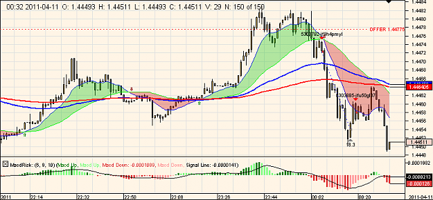 Click to Enlarge

Name: Chart_EUR_USD_1 Min.png
Size: 21 KB