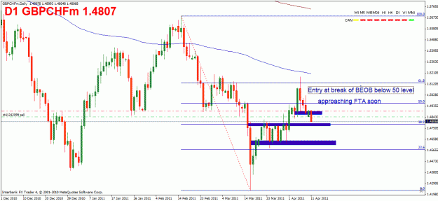 Click to Enlarge

Name: gbpchf.gif
Size: 27 KB