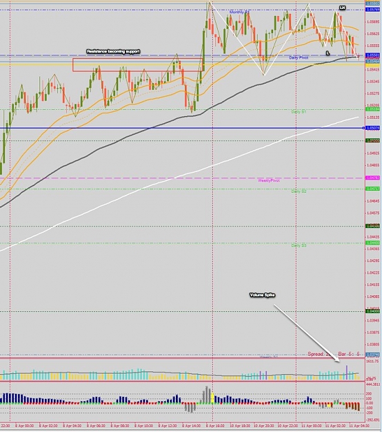 Click to Enlarge

Name: 11508143_ MBT MetaTrader 4 - [AUDUSD,M15].jpg
Size: 121 KB