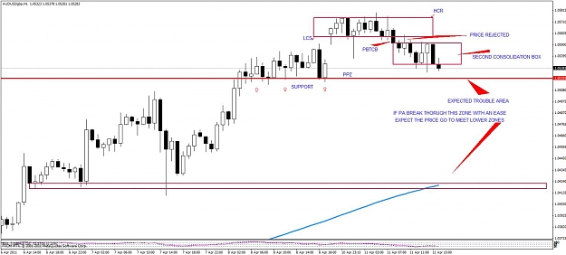 Click to Enlarge

Name: audusd hourly test 11042011.jpg
Size: 99 KB