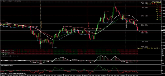 Click to Enlarge

Name: gbpusd 20110411 trade 3.jpg
Size: 153 KB
