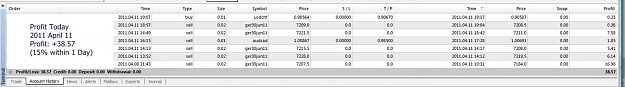 Click to Enlarge

Name: Profit, 2011 April 11.jpg
Size: 53 KB