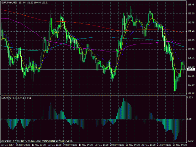 Click to Enlarge

Name: eur.jpy30.gif
Size: 25 KB