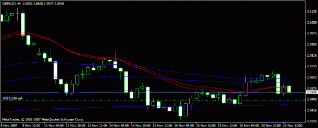 Click to Enlarge

Name: 4 hour le pound.gif
Size: 12 KB
