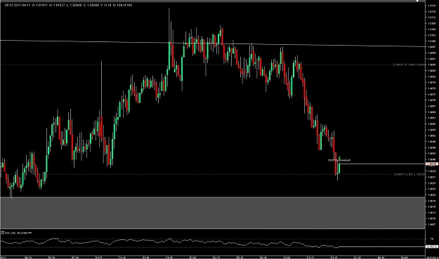 Click to Enlarge

Name: Chart_AUD_CAD_15 Mins_snapshot.jpg
Size: 100 KB