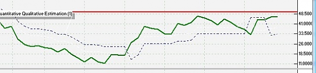 Click to Enlarge

Name: qqe1.jpg
Size: 29 KB