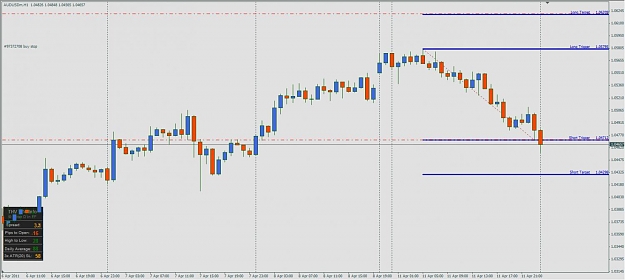 Click to Enlarge

Name: 4-11-2011 8-44-27 PM - audusd - pending buy stop.jpg
Size: 77 KB