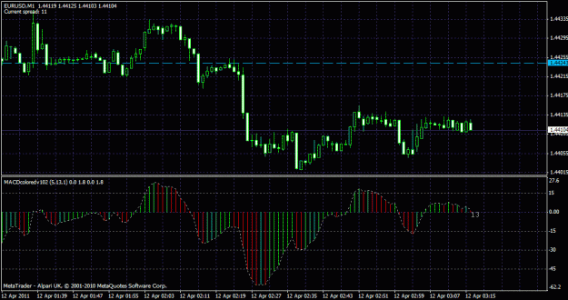 Click to Enlarge

Name: eurusd.gif
Size: 26 KB