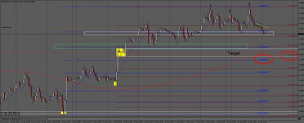 Click to Enlarge

Name: 4.11guasianshortlast target.jpg
Size: 104 KB