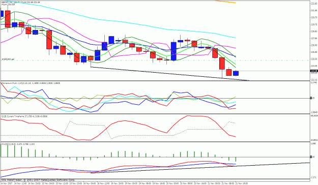 Click to Enlarge

Name: gbpjpy 4h.gif
Size: 32 KB