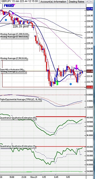 Click to Enlarge

Name: indicators.jpg
Size: 124 KB