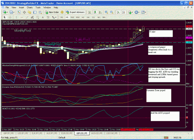 Click to Enlarge

Name: gbpusd1121.gif
Size: 42 KB