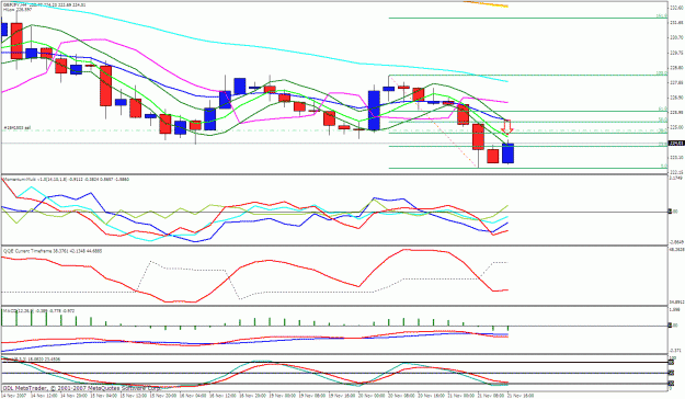 Click to Enlarge

Name: gbpjpy 4h.gif
Size: 35 KB