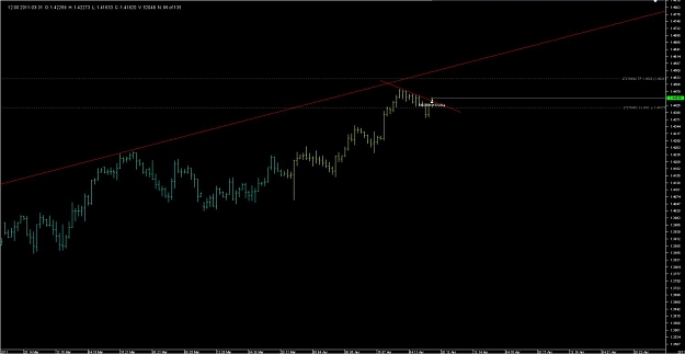 Click to Enlarge

Name: Chart_EUR_USD_4 Hours_snapshot.jpg
Size: 64 KB