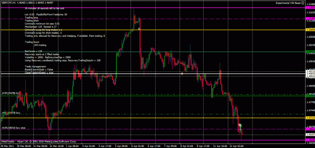 Click to Enlarge

Name: gbpchf.gif
Size: 33 KB