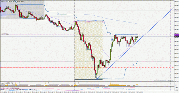 Click to Enlarge

Name: audjpy110412m15.gif
Size: 37 KB