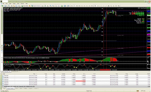 Click to Enlarge

Name: 12.04.562pips.jpg
Size: 241 KB