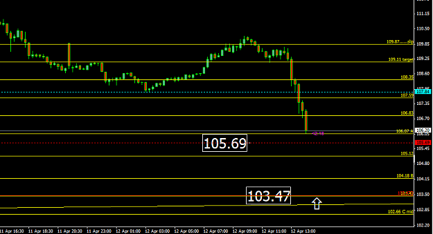 Click to Enlarge

Name: olg chf chart 1.203.PNG
Size: 27 KB