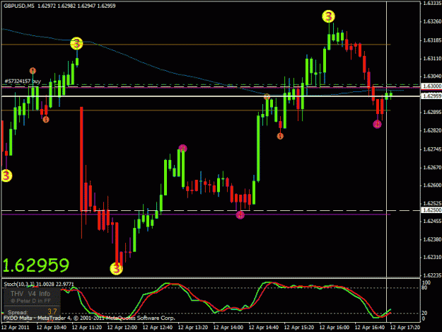 Click to Enlarge

Name: gbpusd 5m buy.gif
Size: 23 KB