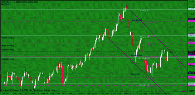 Click to Enlarge

Name: gbp usd.gif
Size: 18 KB