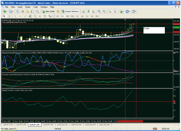 Click to Enlarge

Name: eurjpy1121.gif
Size: 39 KB