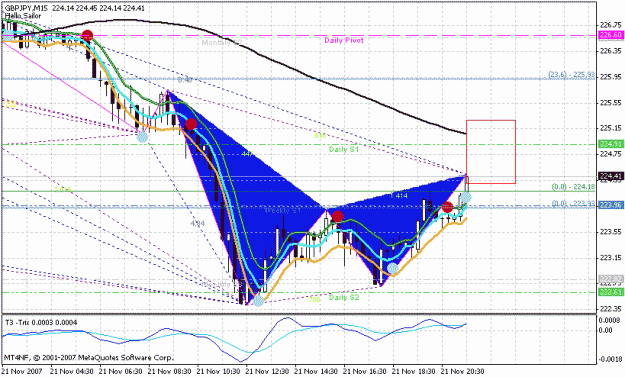 Click to Enlarge

Name: gbpjpy15gart.reversal.gif
Size: 27 KB