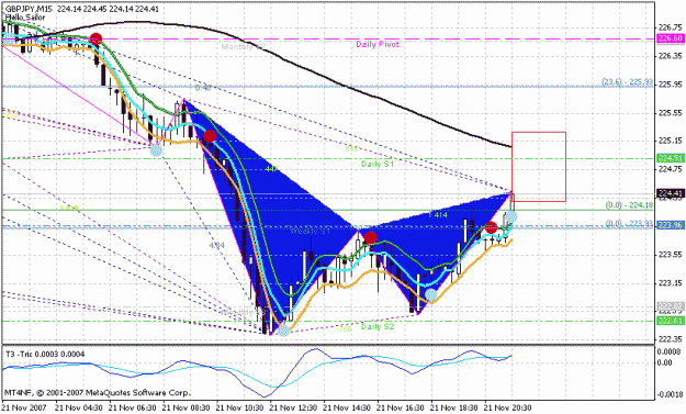 Click to Enlarge

Name: gbpjpy15gart.reversal.gif
Size: 27 KB
