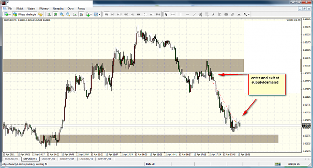 Click to Enlarge

Name: gbpusd2011-04-12_170401.png
Size: 74 KB
