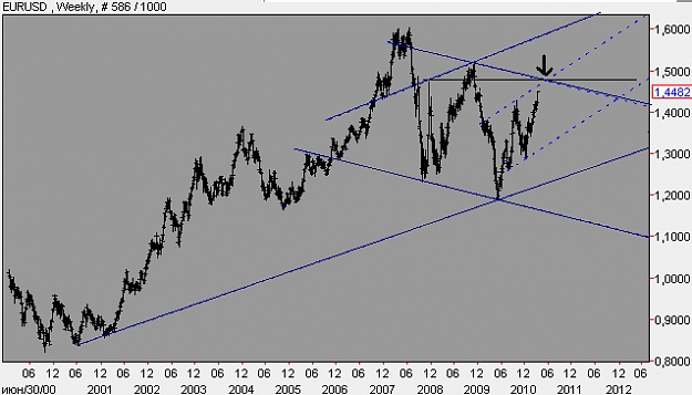 Click to Enlarge

Name: eur-usd.jpg
Size: 97 KB