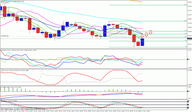 Click to Enlarge

Name: gbpjpy 4h.gif
Size: 36 KB