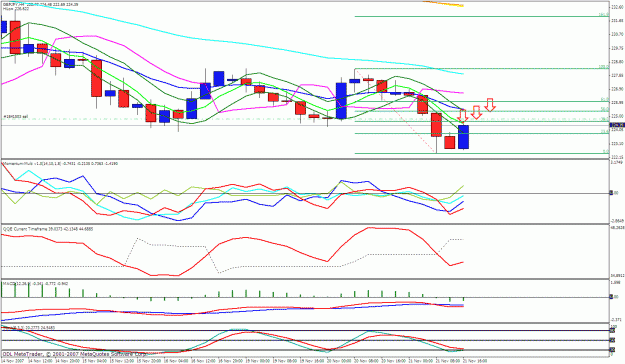 Click to Enlarge

Name: gbpjpy 4h.gif
Size: 36 KB