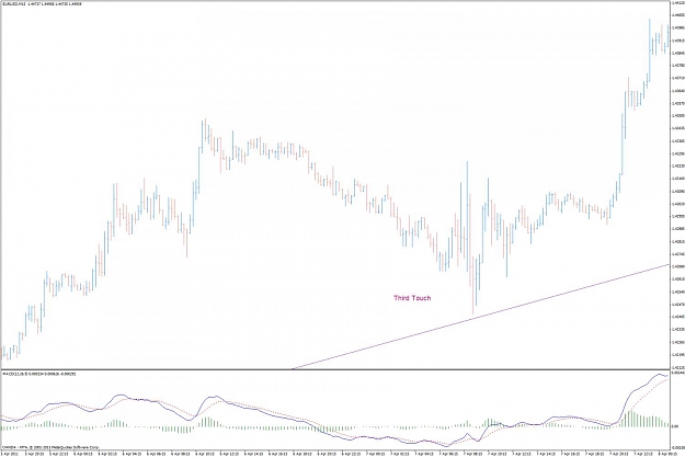 Click to Enlarge

Name: eurusdm15.jpg
Size: 93 KB