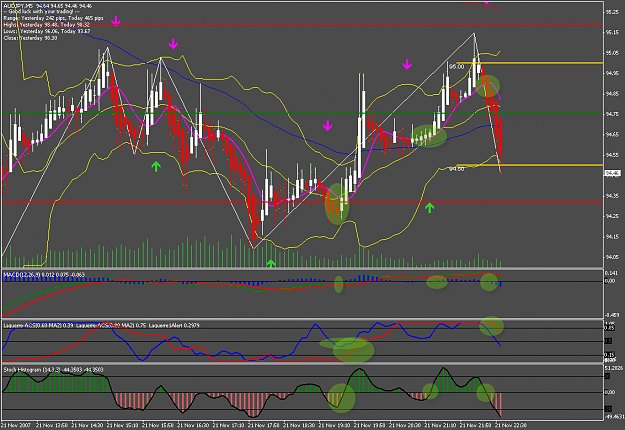 Click to Enlarge

Name: AUDJPY.png
Size: 56 KB